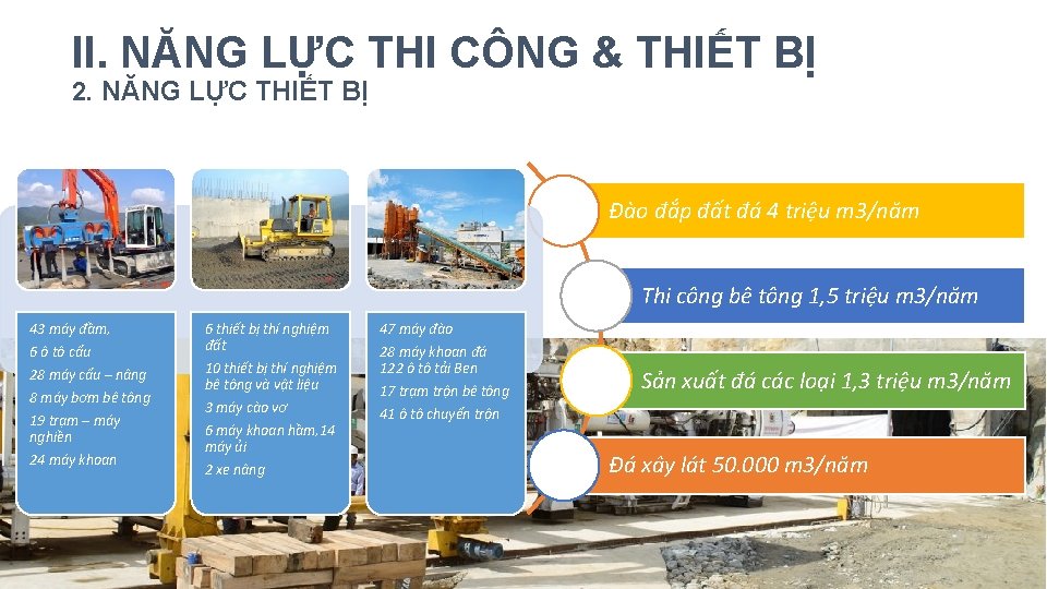 II. NĂNG LỰC THI CÔNG & THIẾT BỊ 2. NĂNG LỰC THIẾT BỊ Đào