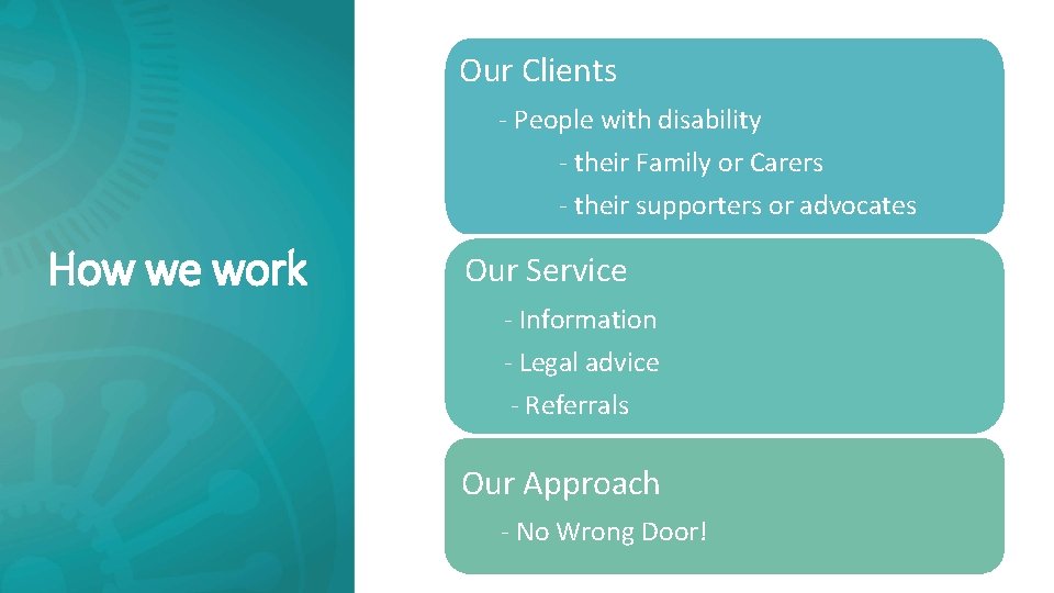 Our Clients - People with disability - their Family or Carers - their supporters