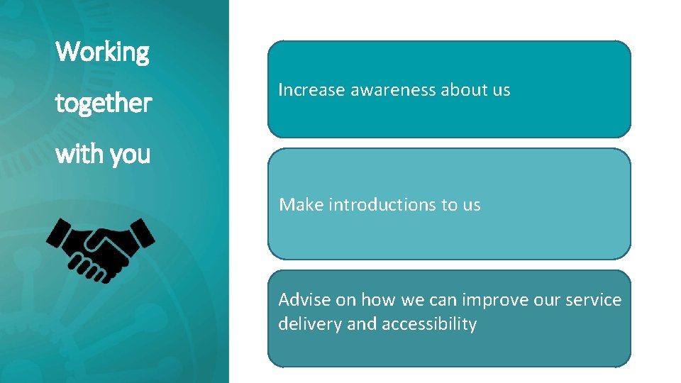 Working together Increase awareness about us with you Make introductions to us Advise on