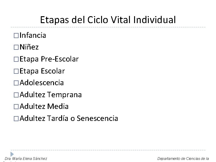 Etapas del Ciclo Vital Individual �Infancia �Niñez �Etapa Pre-Escolar �Etapa Escolar �Adolescencia �Adultez Temprana