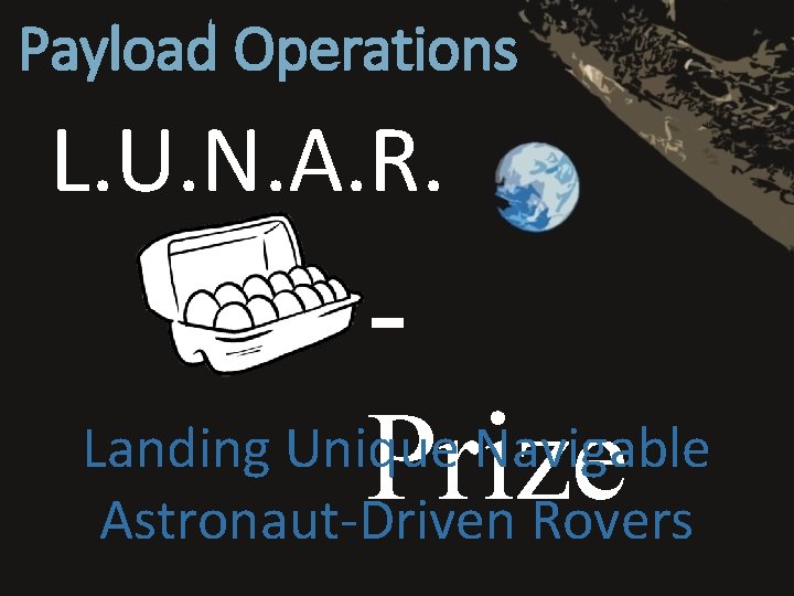 Payload Operations L. U. N. A. R. Landing Unique Navigable Prize Astronaut-Driven Rovers 