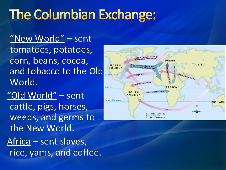 The Columbian Exchange: “New World” – sent tomatoes, potatoes, corn, beans, cocoa, and tobacco