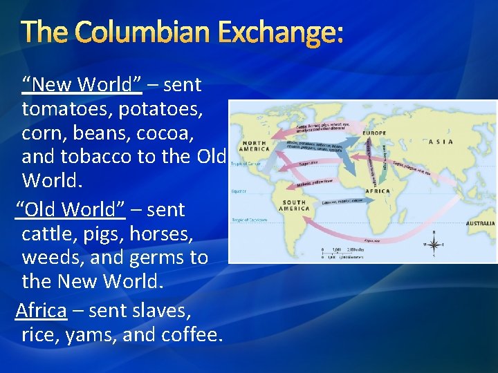 The Columbian Exchange: “New World” – sent tomatoes, potatoes, corn, beans, cocoa, and tobacco