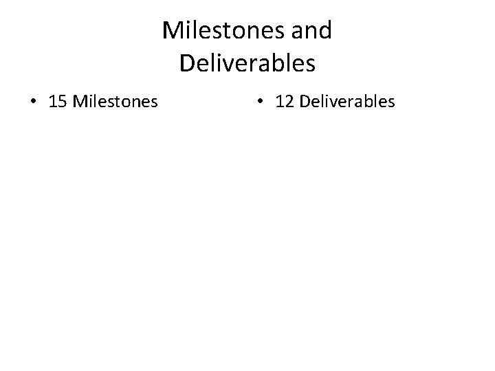 Milestones and Deliverables • 15 Milestones • 12 Deliverables 