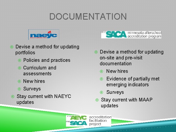 DOCUMENTATION Devise a method for updating portfolios Policies and practices Curriculum and assessments New