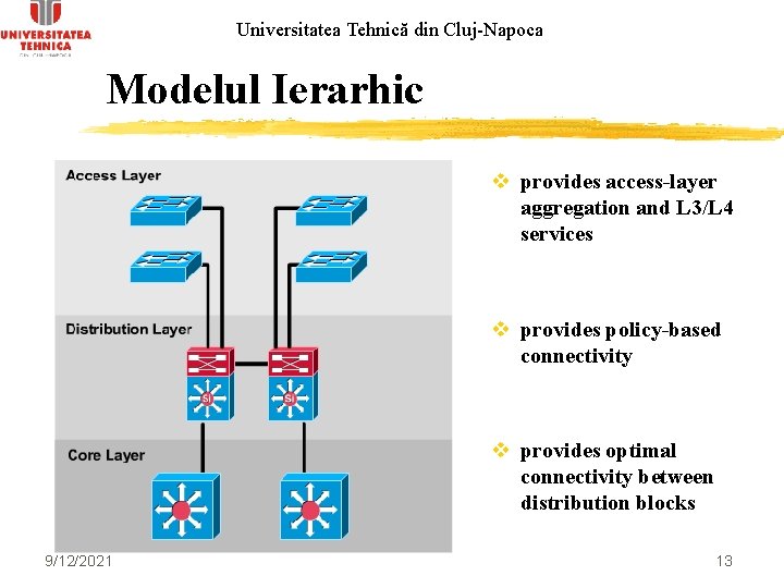 Universitatea Tehnică din Cluj-Napoca Modelul Ierarhic v provides access-layer aggregation and L 3/L 4