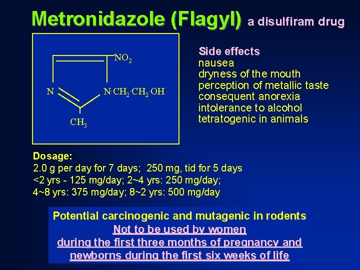 Metronidazole (Flagyl) a disulfiram drug NO 2 N N. CH 2. OH CH 3