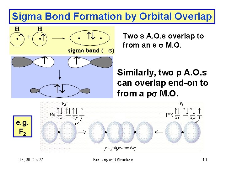 Chemical Bonding and Molecular Structure Ionic vs covalent