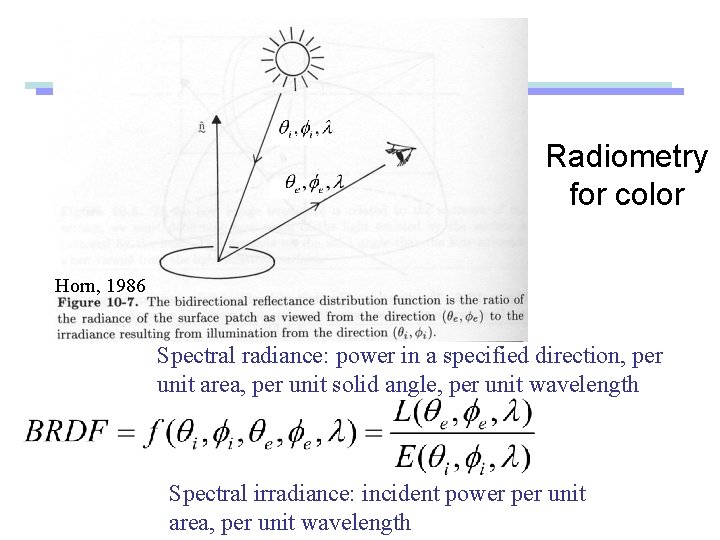 Radiometry for color Horn, 1986 Spectral radiance: power in a specified direction, per unit