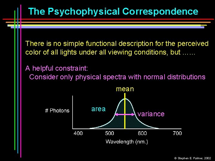 The Psychophysical Correspondence There is no simple functional description for the perceived color of