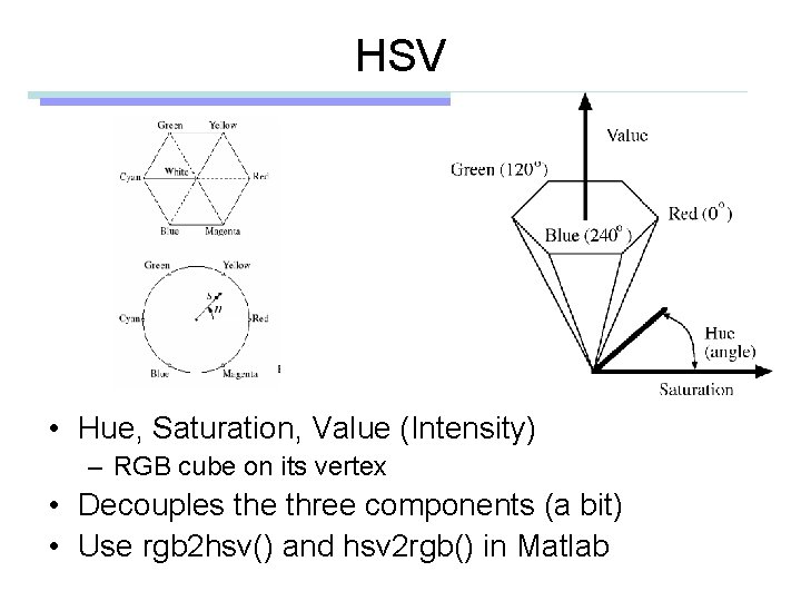 HSV • Hue, Saturation, Value (Intensity) – RGB cube on its vertex • Decouples