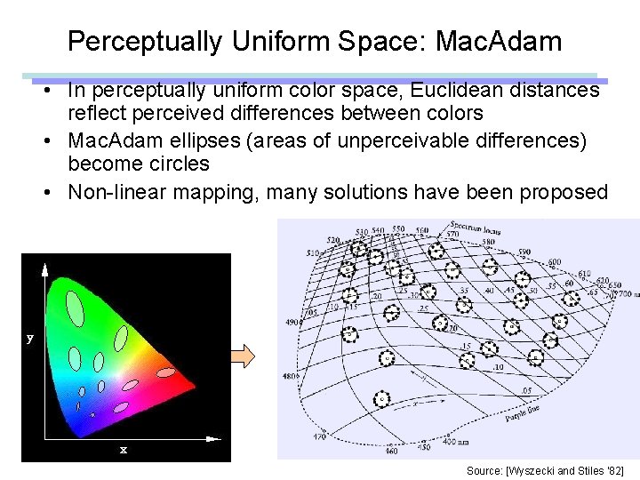 Perceptually Uniform Space: Mac. Adam • In perceptually uniform color space, Euclidean distances reflect