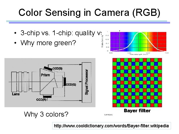 Color Sensing in Camera (RGB) • 3 -chip vs. 1 -chip: quality vs. cost
