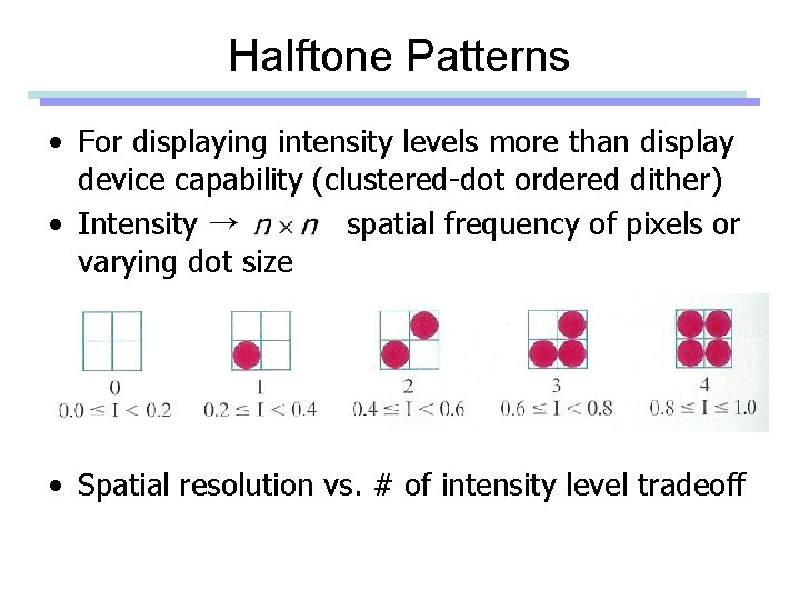 Halftone Patterns • For displaying intensity levels more than display device capability (clustered-dot ordered