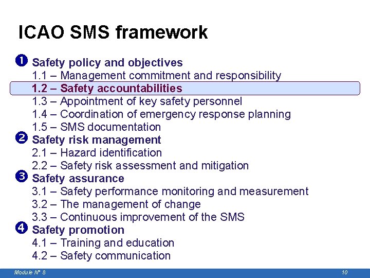 ICAO SMS framework Safety policy and objectives 1. 1 – Management commitment and responsibility