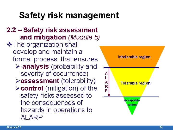  Safety risk management 2. 2 – Safety risk assessment and mitigation (Module 5)