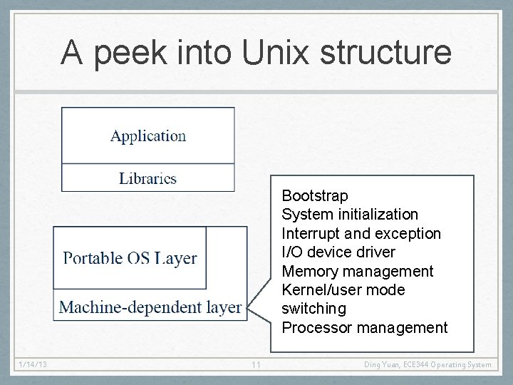 A peek into Unix structure Bootstrap System initialization Interrupt and exception I/O device driver