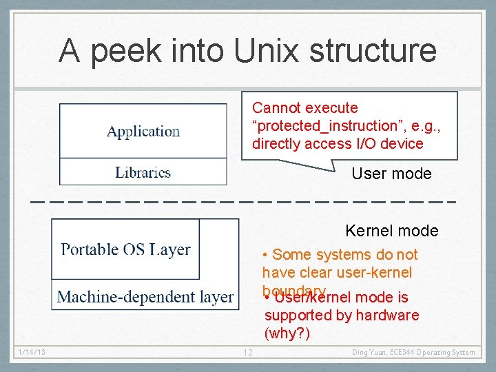 A peek into Unix structure Cannot execute “protected_instruction”, e. g. , directly access I/O