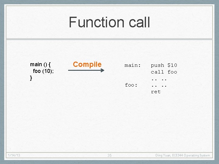 Function call main () { foo (10); } Compile main: foo: 1/14/13 35 push