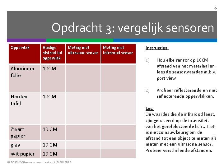 9 Opdracht 3: vergelijk sensoren Oppervlak Aluminum folie Huidige afstand tot oppervlak Meting met