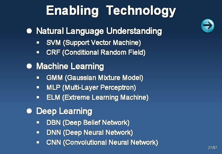 Enabling Technology l Natural Language Understanding § SVM (Support Vector Machine) § CRF (Conditional
