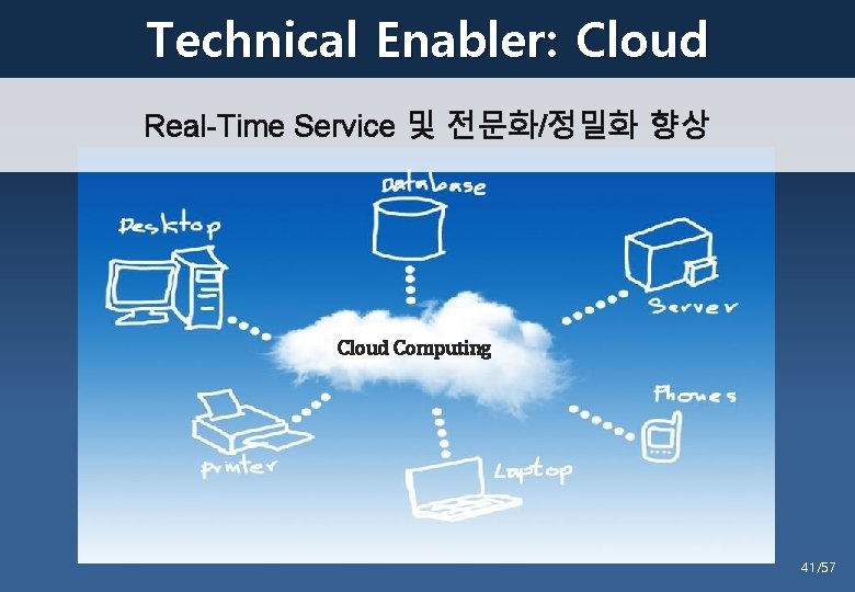 Technical Enabler: Cloud Real-Time Service 및 전문화/정밀화 향상 Cloud Computing 41/57 