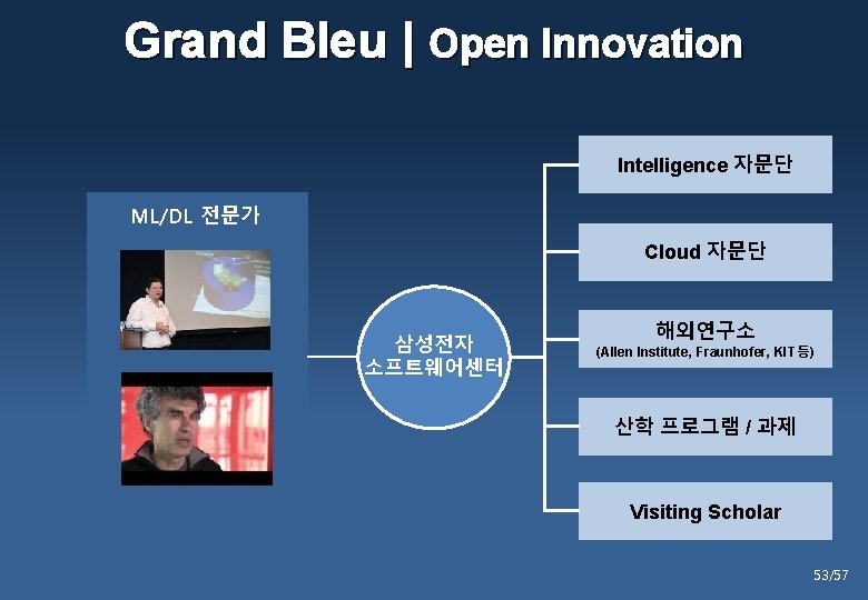Grand Bleu | Open Innovation Intelligence 자문단 ML/DL 전문가 Cloud 자문단 삼성전자 소프트웨어센터 해외연구소