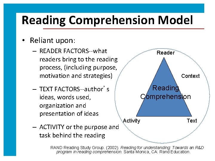 Reading Comprehension Model • Reliant upon: – READER FACTORS--what readers bring to the reading