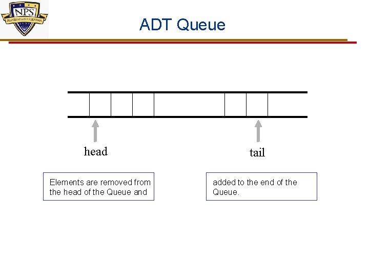 ADT Queue head Elements are removed from the head of the Queue and tail