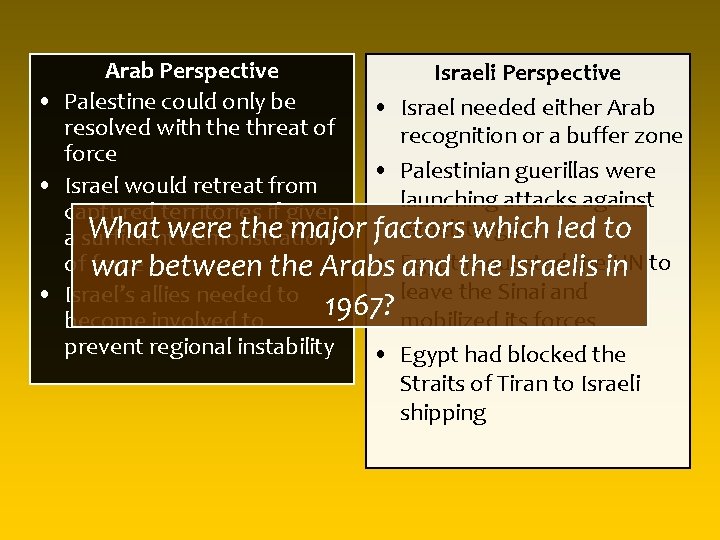Arab Perspective Israeli Perspective • Palestine could only be • Israel needed either Arab