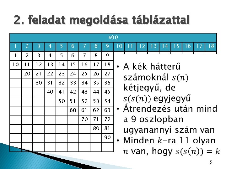 2. feladat megoldása táblázattal s(n) 1 2 3 4 5 6 7 8 9