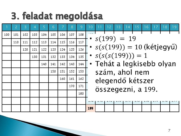 3. feladat megoldása 1 2 3 4 5 6 7 8 9 10 11