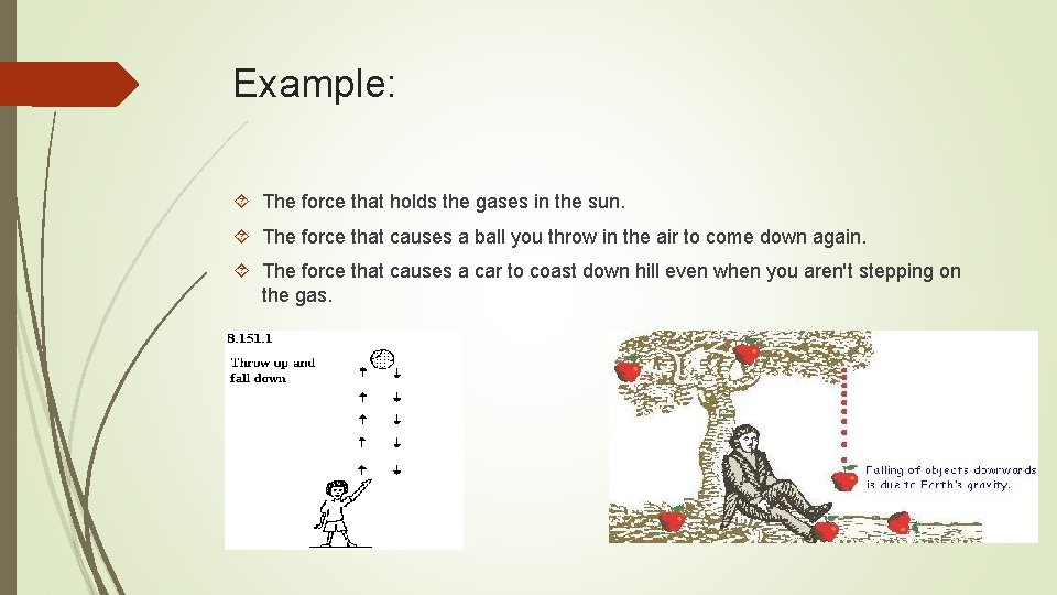 Example: The force that holds the gases in the sun. The force that causes