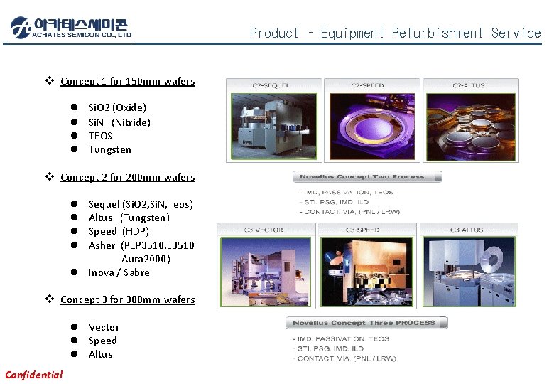 Product – Equipment Refurbishment Service v Concept 1 for 150 mm wafers l l