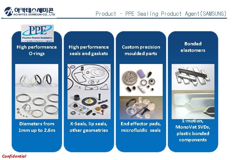 Product – PPE Sealing Product Agent(SAMSUNG) High performance O-rings High performance seals and gaskets