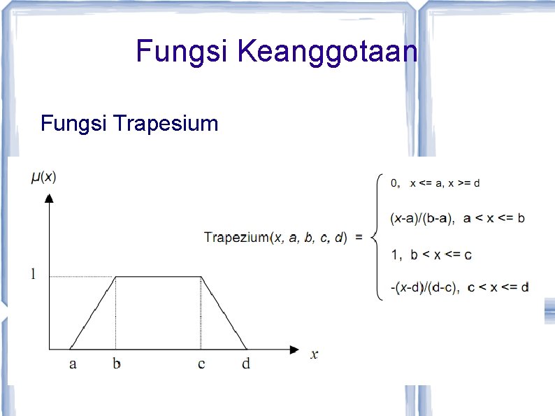 Fungsi Keanggotaan Fungsi Trapesium 