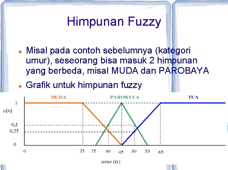 Himpunan Fuzzy Misal pada contoh sebelumnya (kategori umur), seseorang bisa masuk 2 himpunan yang