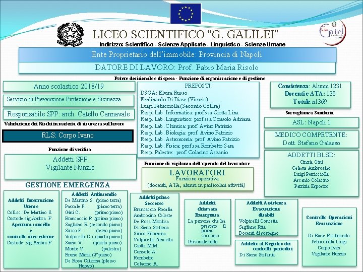 LICEO SCIENTIFICO “G. GALILEI” Indirizzo: Scientifico - Scienze Applicate - Linguistico - Scienze Umane