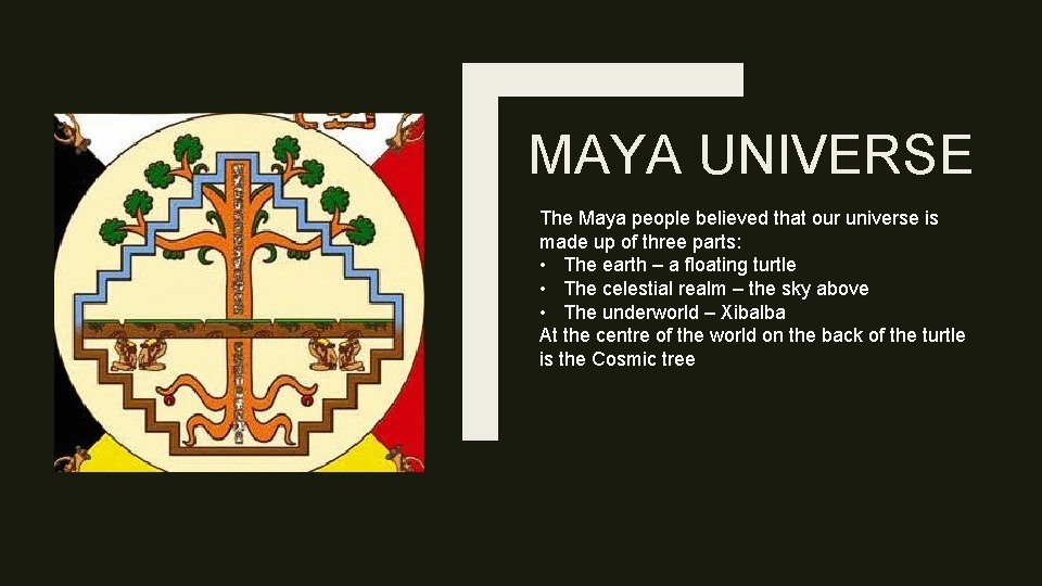 MAYA UNIVERSE The Maya people believed that our universe is made up of three