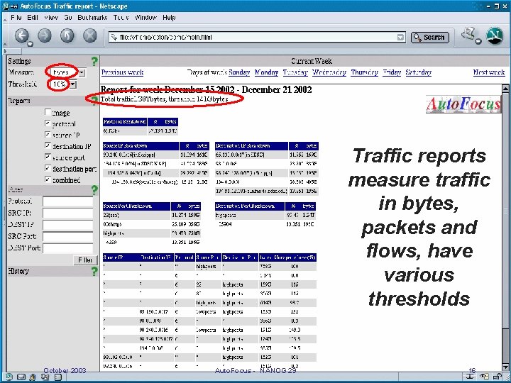 Traffic reports measure traffic in bytes, packets and flows, have various thresholds October 2003