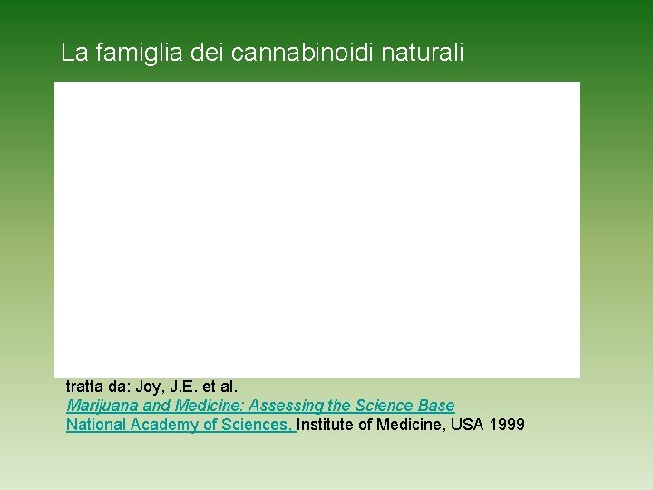 La famiglia dei cannabinoidi naturali tratta da: Joy, J. E. et al. Marijuana and