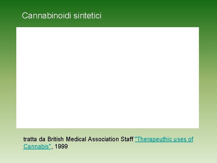 Cannabinoidi sintetici tratta da British Medical Association Staff "Therapeuthic uses of Cannabis", 1999 
