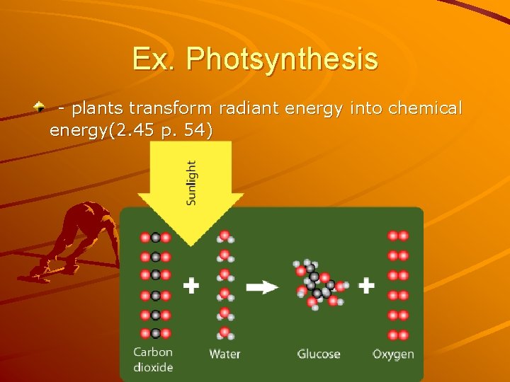 Ex. Photsynthesis - plants transform radiant energy into chemical energy(2. 45 p. 54) 