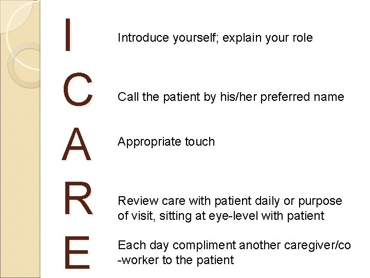 I C A R E Introduce yourself; explain your role Call the patient by