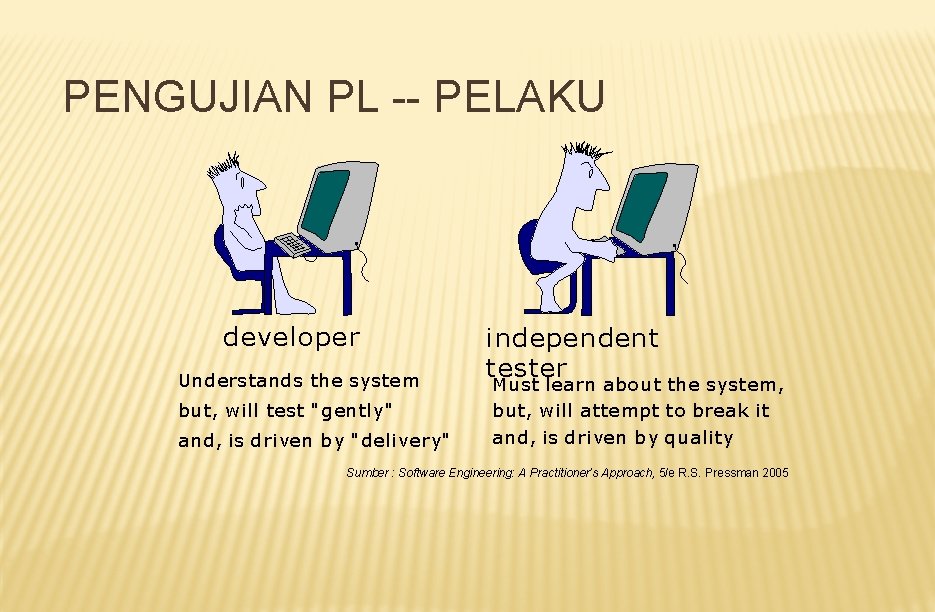 PENGUJIAN PL -- PELAKU developer Understands the system but, w ill test " gently"