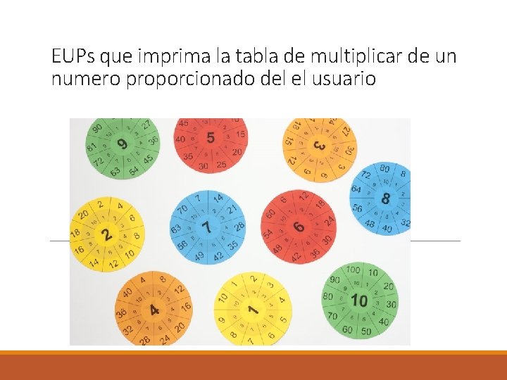 EUPs que imprima la tabla de multiplicar de un numero proporcionado del el usuario