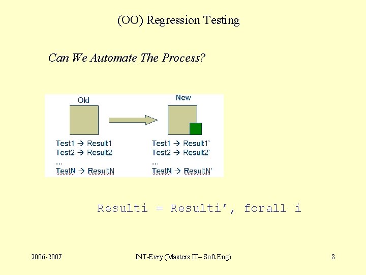 (OO) Regression Testing Can We Automate The Process? Resulti = Resulti’, forall i 2006