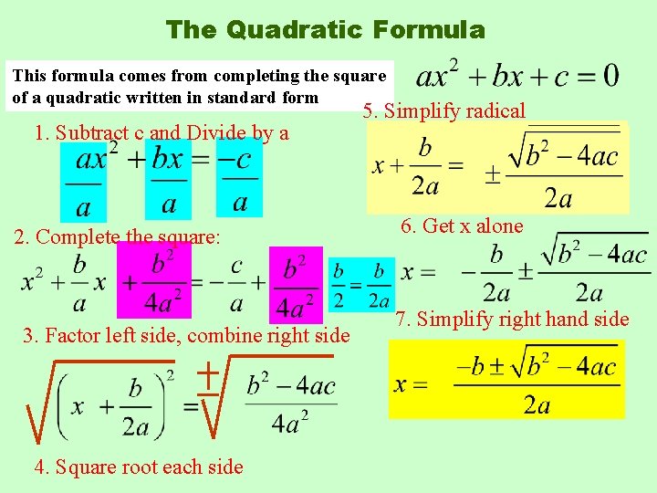 The Quadratic Formula This formula comes from completing the square of a quadratic written