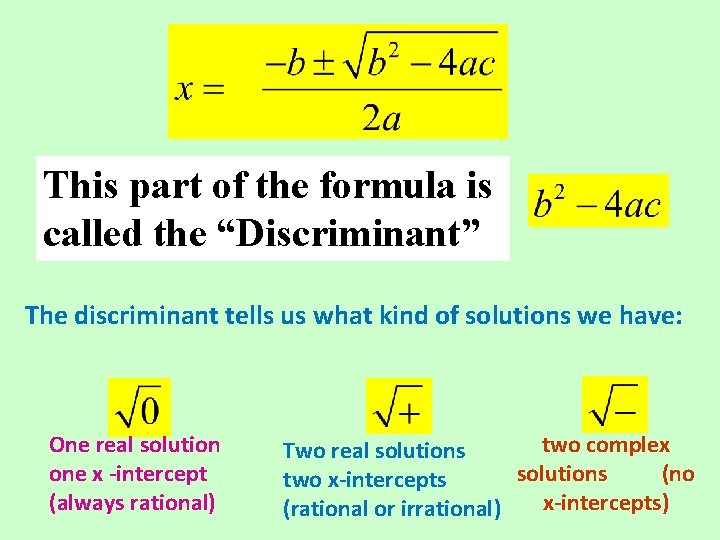 This part of the formula is called the “Discriminant” The discriminant tells us what