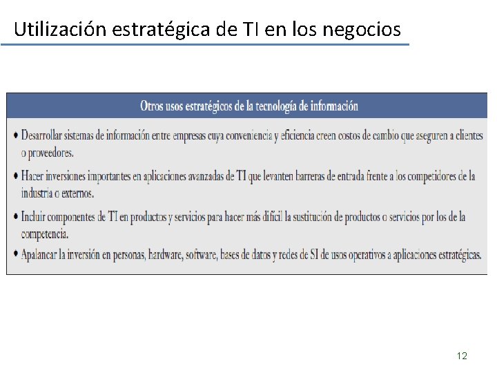 Utilización estratégica de TI en los negocios 12 